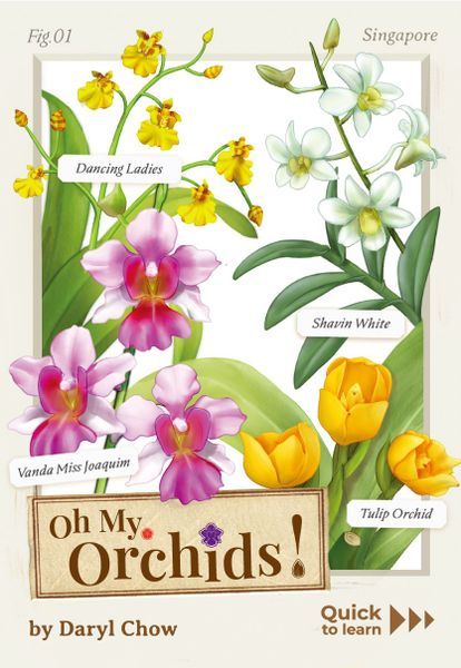 (Preorder) Oh My Orchids!